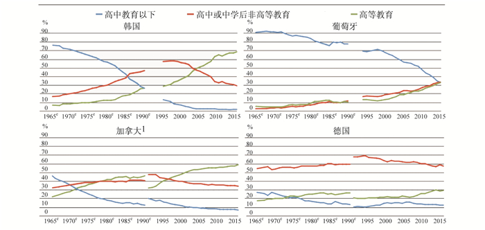 估算人口的方法_灭火器使用方法图片